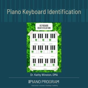 Piano Keyboard Identification