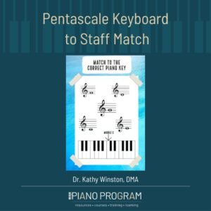Keyboard to Staff Match